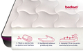 Saltea Infinit Confort, 160x200x23 cm, Cocos Fiber, Latex, Memory Foam, medie