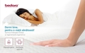 Saltea ortopedica, Firmora, 180x200 cm, Arcuri Pocket 7 Zone de Confort, Tehnologie sustenabila Cyrcle®, Medie