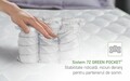 Saltea Ortopedica Revola PLUS Arcuri Pocket 7 Zone de Confort, 180x200x28 cm, Tehnologie sustenabila Cyrcle®, Dual Confort