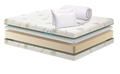 Pachet saltea ortopedica Relax Aloe Vera 140x190x17 cm, spuma  Memory 2 cm, pilota 200x220 cm si 2 perne 50x70 cm