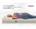Saltea Ortopedica Argento Memory 7 zone de Confort, 160x200 cm, Anatomica, Husa cu ioni de argint, Ventilatie 3D