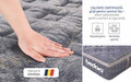 Saltea Ortopedica Blue Sky Latex Pocket,  Arcuri individuale 7 Zone de Confort, 140x200x30 cm, Tehnologie sustenabila Cyrcle®, fermitate medie