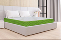 Saltea Ortopedica Aloe Vera Arcuri Pocket 7 Zone de Confort,  140x190x24 cm, Memory foam, medie/tare