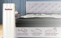 Saltea American Beauty Memory, 140x200 cm, Ortopedica, Dual Confort