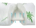 Perna Aloe Vera Inserta 50x70 cm, Ventilatie si Suport Cervical