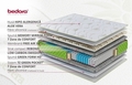 Saltea Ortopedica Aloe Vera Arcuri Pocket 7 Zone de Confort,  160x200x24 cm, Memory foam, medie/tare