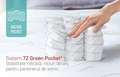 Saltea Ortopedica Aloe Vera Arcuri Pocket 7 Zone de Confort,  140x200x24 cm, Memory foam, medie/tare