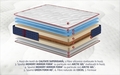 Saltea SuperOrtopedica Cocos Polar Memory Jeans 180x200 cm, fermitate medie