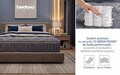 Saltea Ortopedica Blue Sky Latex Pocket,  Arcuri individuale 7 Zone de Confort, 90x200x30 cm, Tehnologie sustenabila Cyrcle®, fermitate medie