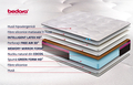 Saltea Infinit Confort, 90x200x23 cm, Cocos Fiber, Latex, Memory Foam, medie