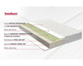 Saltea Ortopedica Argento Memory 7 zone de Confort, 160x200 cm, Anatomica, Husa cu ioni de argint, Ventilatie 3D