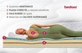 Saltea pat Bedora Ice Touch, 160x190 cm, 7 Zone de Confort, Memory foam, Cocos, Ortopedica