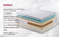 Saltea pat Bedora Ice Touch, 90x200 cm, 7 Zone de Confort, Memory foam, Cocos, Ortopedica